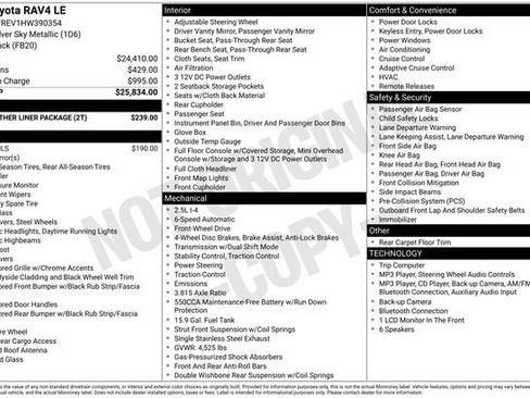 Used 2017 Toyota RAV4 LE w/ All Weather Liner Package FWD image 29