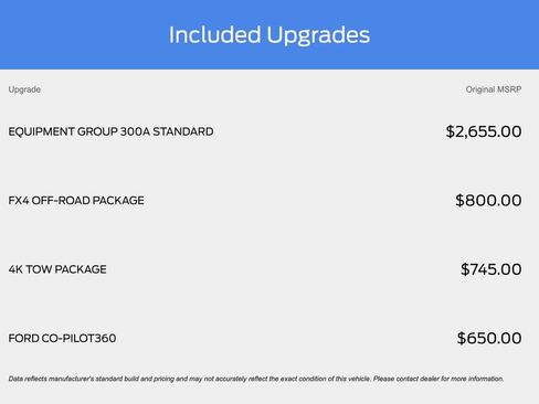 Used 2022 Ford Maverick XLT w/ Equipment Group 300A Standard image 40