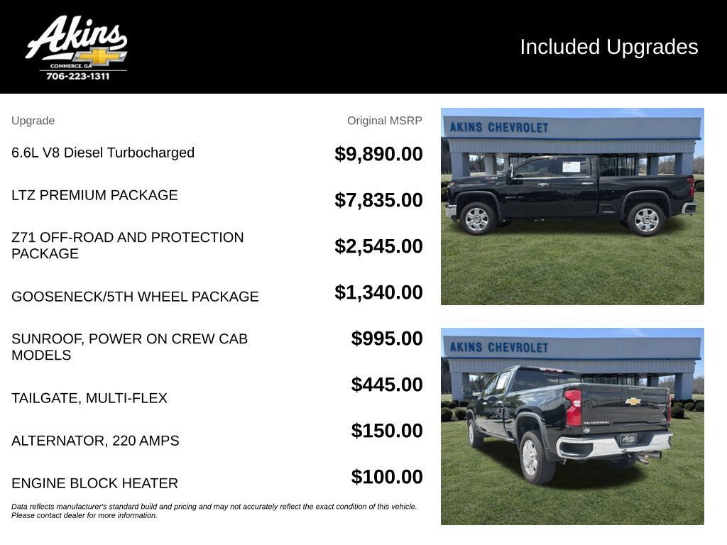 Used 2022 Chevrolet Silverado 2500 LTZ w/ LTZ Premium Package AWD/4WD image 5