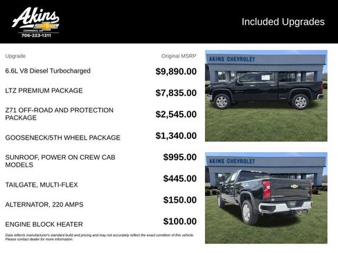 Used 2022 Chevrolet Silverado 2500 LTZ w/ LTZ Premium Package AWD/4WD image 5