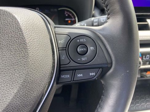Used 2023 Toyota RAV4 XLE w/ Convenience Package AWD/4WD image 35
