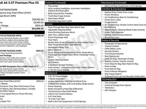 Used 2019 Audi A6 3.0T Premium Plus w/ Premium Plus Package image 42