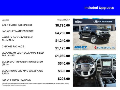 Used 2017 Ford F250 Lariat w/ Lariat Ultimate Package image 5
