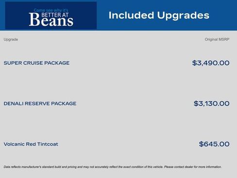 Certified 2024 GMC Acadia Denali w/ Super Cruise Package image 9