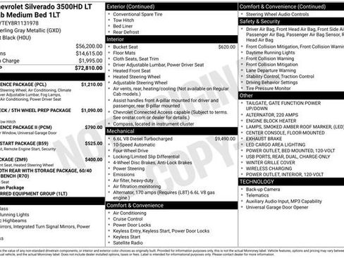 Used 2024 Chevrolet Silverado 3500 LT w/ Convenience Package image 27