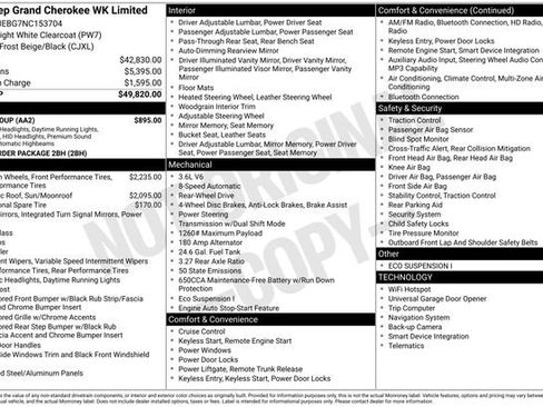 Used 2022 Jeep Grand Cherokee Limited w/ Tech Group image 5