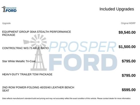 Used 2022 Ford Expedition Max Limited image 3