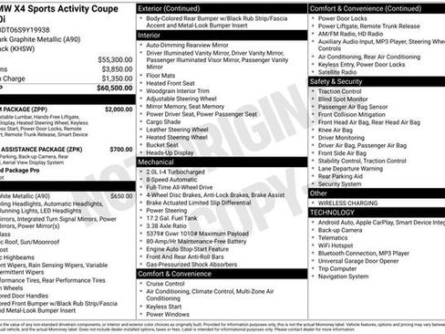 Used 2025 BMW X4 xDrive30i image 43