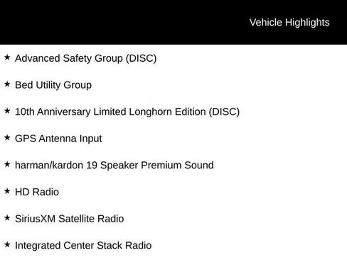 Used 2021 RAM 1500 Limited image 6