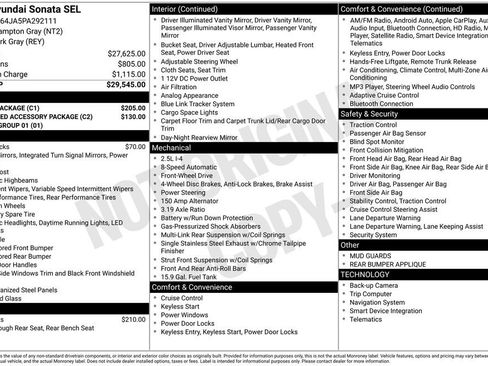 Certified 2023 Hyundai Sonata SEL w/ Cargo Package image 35