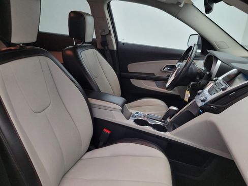 Used 2015 Chevrolet Equinox LTZ w/ LPO, Protection Package image 21