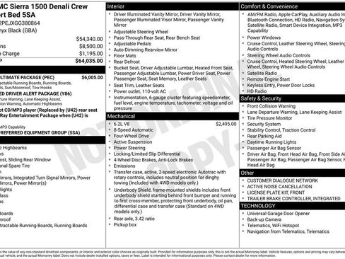 Used 2016 GMC Sierra 1500 Denali w/ Denali Ultimate Package image 7