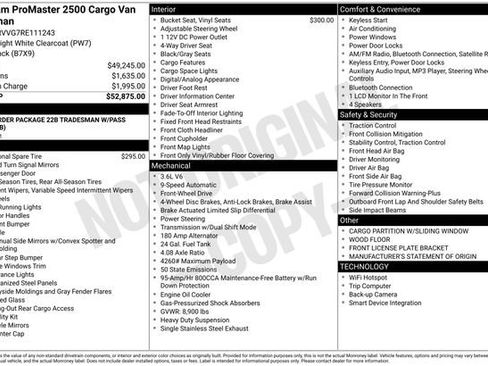 Used 2024 RAM ProMaster 2500 image 50