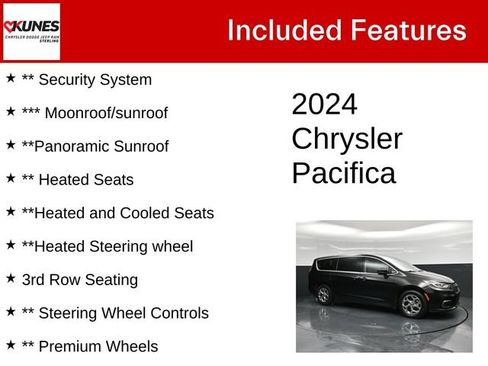 Certified 2024 Chrysler Pacifica Limited FWD image 5
