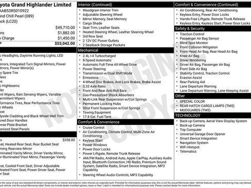 Used 2024 Toyota Grand Highlander AWD image 37