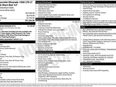 Used 2022 Chevrolet Silverado 1500 LT w/ Z71 Off-Road Package AWD/4WD image 20