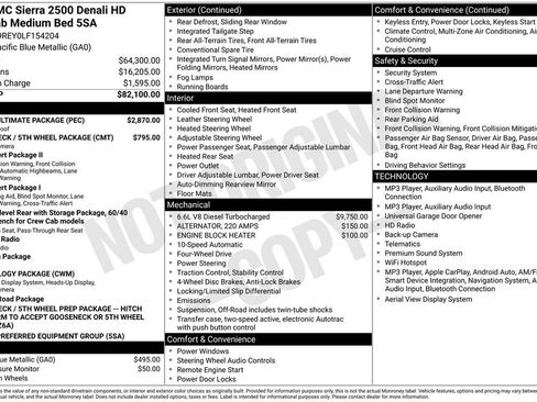 Used 2020 GMC Sierra 2500 Denali w/ Denali Ultimate Package AWD/4WD image 17