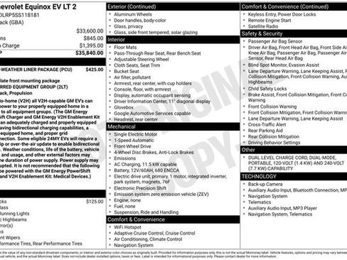 Certified 2025 Chevrolet Equinox EV LT FWD image 26