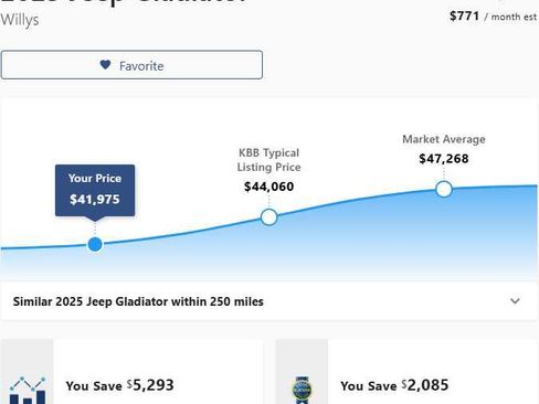 Used 2025 Jeep Gladiator Sport image 3