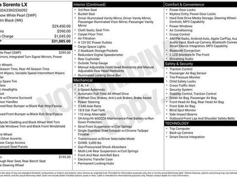 Used 2019 Kia Sorento LX image 31