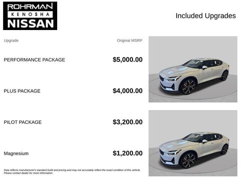 Used 2022 Polestar Polestar 2 w/ Performance Package AWD/4WD image 4