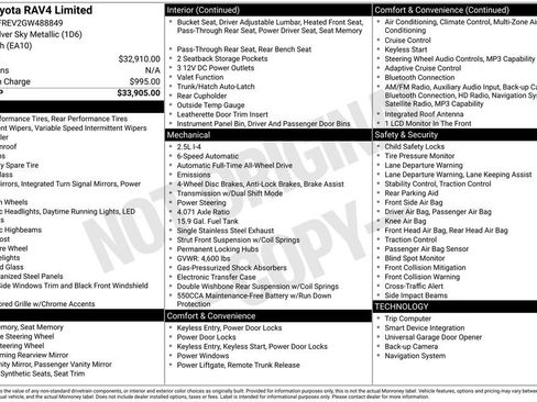 Used 2016 Toyota RAV4 Limited image 25