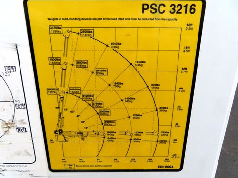 Used 2022 RAM 3500 Tradesman image 27