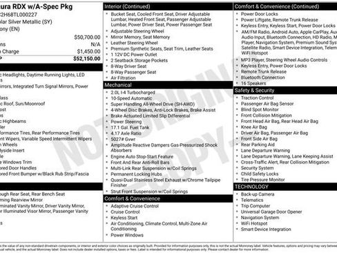 Certified 2026 Acura RDX A-Spec AWD/4WD image 24
