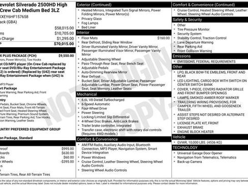 Used 2017 Chevrolet Silverado 2500 High Country w/ Duramax Plus Package image 38