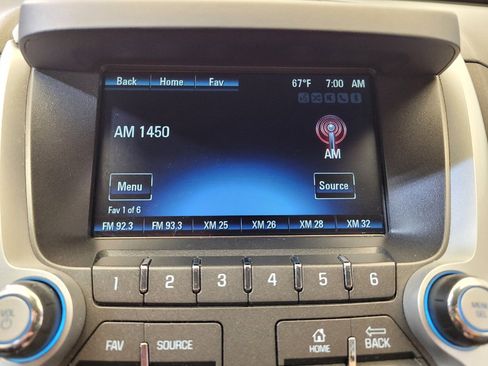 Used 2015 Chevrolet Equinox LTZ image 25