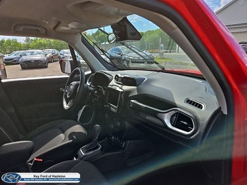 Used 2021 Jeep Renegade Sport AWD/4WD image 17