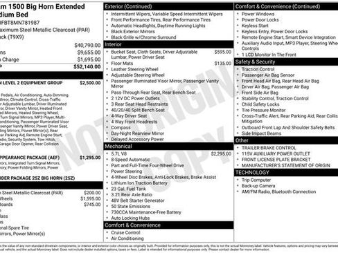 Used 2021 RAM 1500 Big Horn image 2