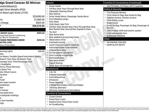 Used 2009 Dodge Grand Caravan SE w/ Climate Group FWD image 33