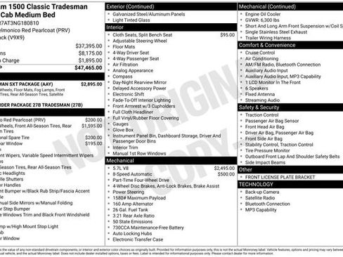 Used 2022 RAM 1500 Tradesman w/ Tradesman SXT Package image 35