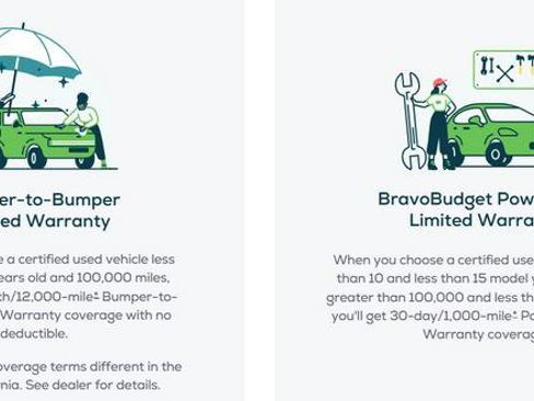 Used 2022 Honda Passport TrailSport image 5