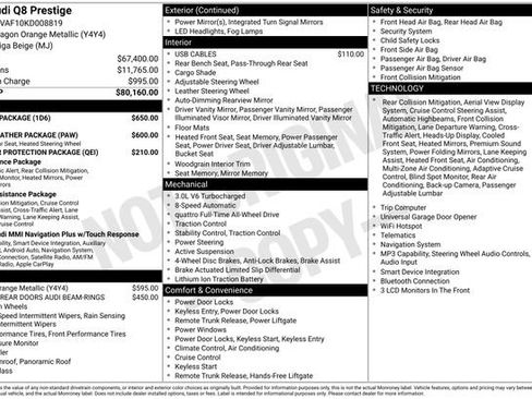 Used 2019 Audi Q8 Prestige w/ Towing Package AWD/4WD image 25