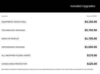 Used 2020 Lincoln Corsair Reserve w/ Equipment Group 201A video 2