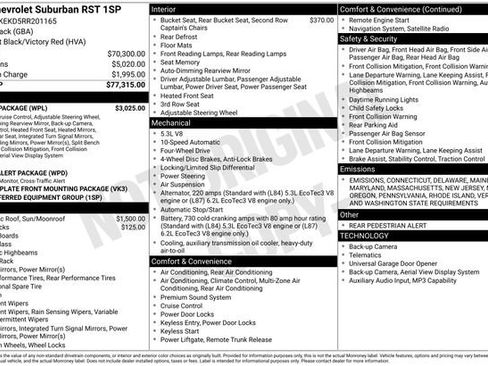 Used 2024 Chevrolet Suburban RST w/ Luxury Package image 6