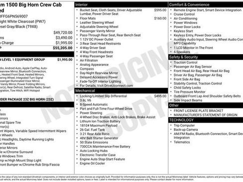 Used 2023 RAM 1500 Big Horn image 31