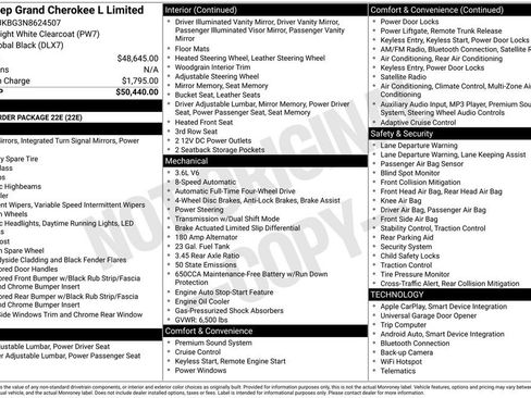 Used 2022 Jeep Grand Cherokee L Limited image 4