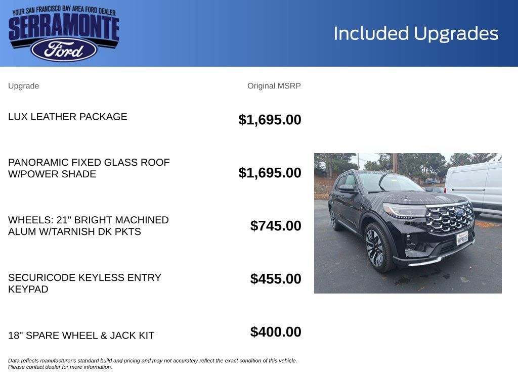Used 2026 Ford Explorer Platinum w/ LUX Leather Package AWD/4WD image 22