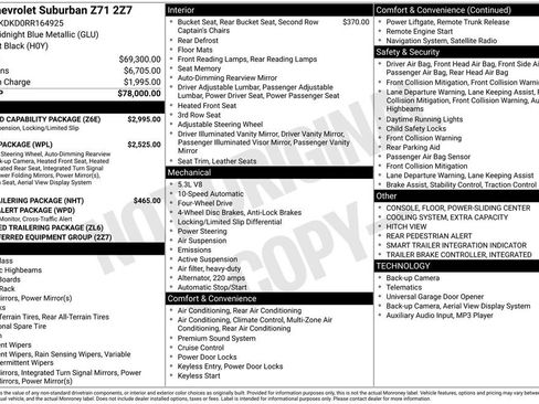Certified 2024 Chevrolet Suburban Z71 w/ Off-Road Capability Package AWD/4WD image 54