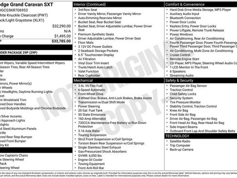 Used 2019 Dodge Grand Caravan SXT image 24