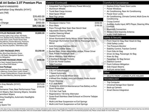 Used 2017 Audi A4 2.0T Premium Plus w/ Premium Plus Package image 15