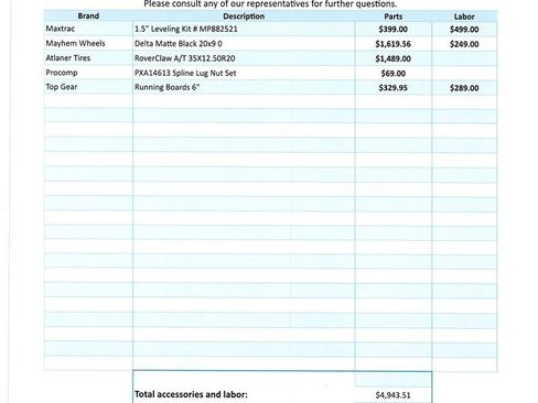 Used 2022 RAM 1500 Rebel w/ Rebel Level A Equipment Group image 2