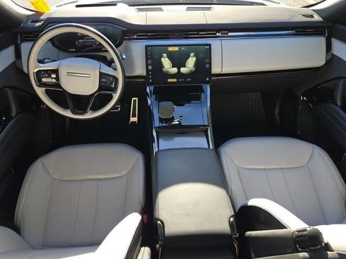 Used 2025 Land Rover Range Rover Sport Dynamic SE AWD/4WD image 2