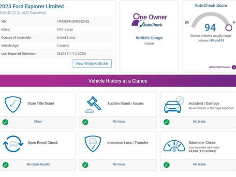 Used 2023 Ford Explorer Limited w/ Equipment Group 301A image 4