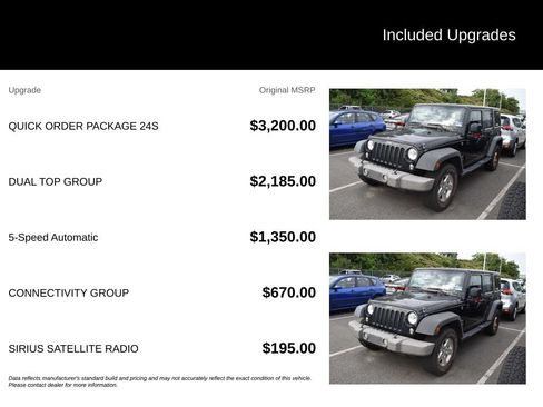 Used 2015 Jeep Wrangler Unlimited Sport w/ Quick Order Package 24S AWD/4WD image 5