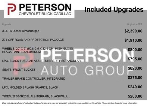 Certified 2023 Chevrolet Silverado 1500 RST image 11