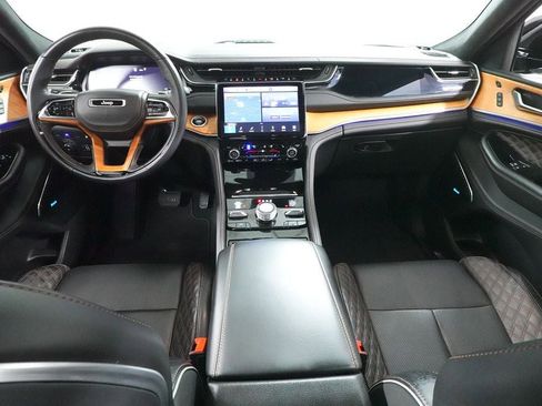 Used 2022 Jeep Grand Cherokee Summit image 34